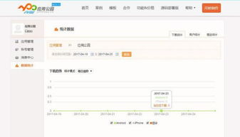 省去金融app開發(fā)公司高額費(fèi)用,手把手教你開發(fā)金融類app,送模板