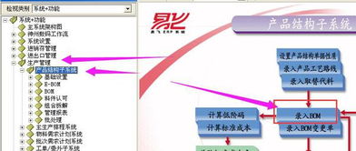 在易飛erp系統里怎么查bom表