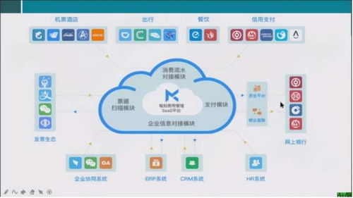 每刻科技魏美鐘 業財稅數字一體化將打破erp系統記賬邊界