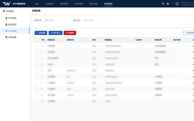 生產貿易型ERP系統定制開發中小型企業ERP管理系統定制