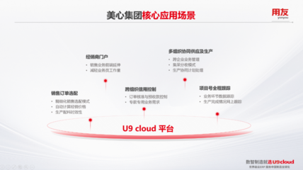 世界級云ERP,用友U9 cloud服務中國制造全球化!
