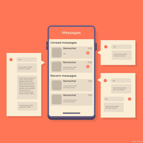 app定制開發(fā)這10種文檔,你了解嗎