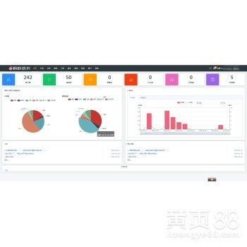 【亞馬遜,蝦皮,erp系統,運營,跨境電商】-