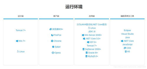 java快速開發平臺框架