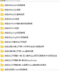 java,面試題,簡歷,linux,大數據,常用開發工具類,api文檔,電子書,各種思維導圖資源,網盤資源,bbs論壇系統 erp管理系統 oa辦公自動化管理系統 車輛管理系統