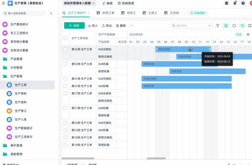 erp系統和mes系統的區別是什么
