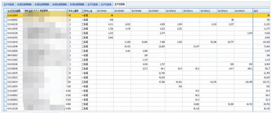 電子元件行業(yè)erp實施客戶案例