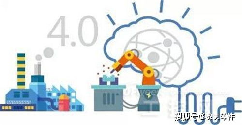 erp在智能制造中的作用有哪些