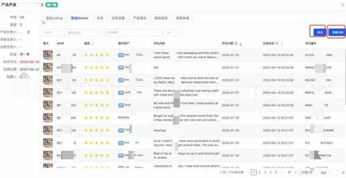 亞馬遜品牌賣家崛起,賣貨創(chuàng)牌之產(chǎn)品開發(fā),日出萬刀