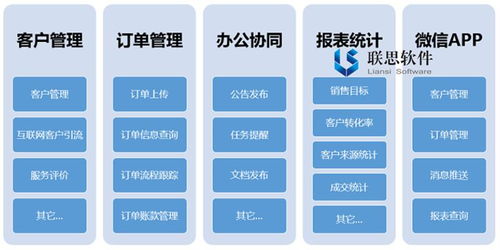 聯思家具MES系統與ERP的集成應用及APP定制開發